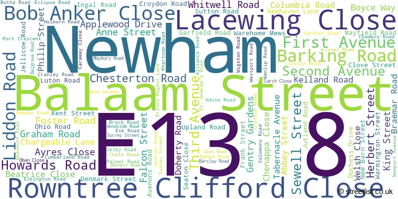 A word cloud for the E13 8 postcode